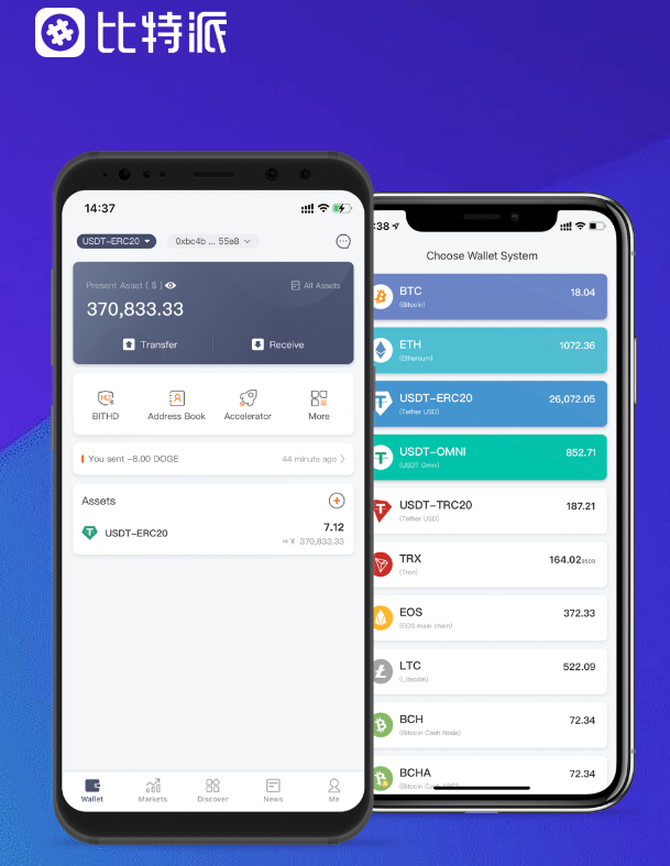 本身