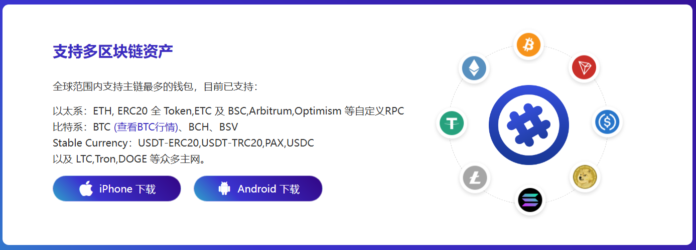 下跌